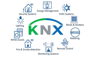 Những điều cần biết về KNX và nhà thông minh theo tiêu chuẩn KNX